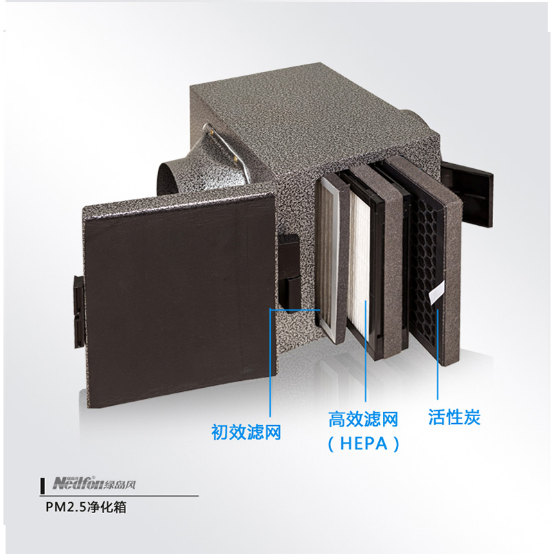 PM2.5新風(fēng)凈化箱